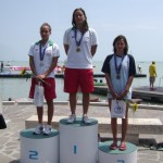 silva_balaton