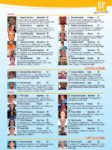 capri-2016-starting-list